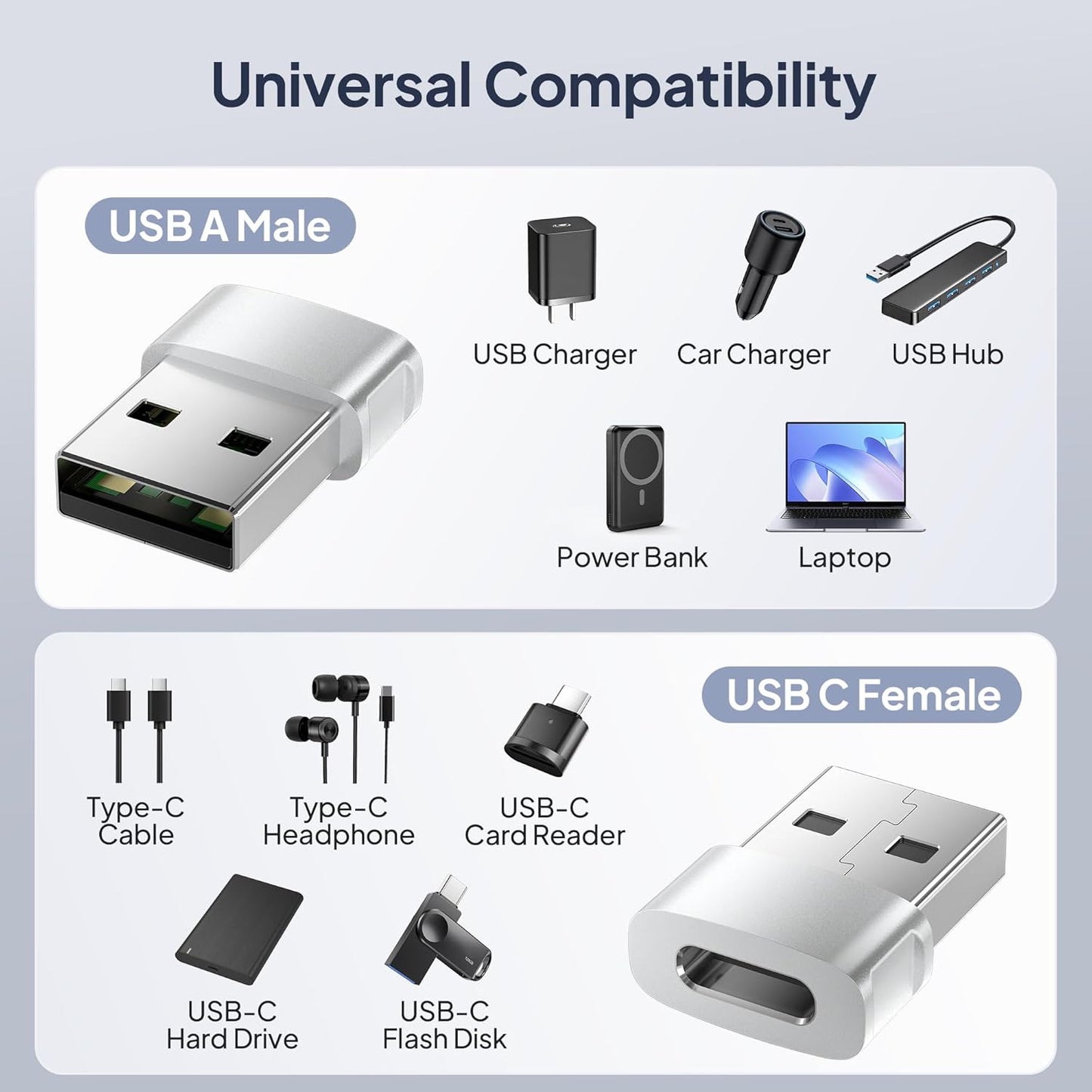 for Iphone 16 16E 15 Pro Max Car Charger Adapter 3Pack,Usb Male to USB Type C Female Cable Converter for Apple 14 Plus,Iwatch 10,Airpods 4,Ipad 11 Mini 7 Air 6,Samsung Galaxy S25 S24 A55