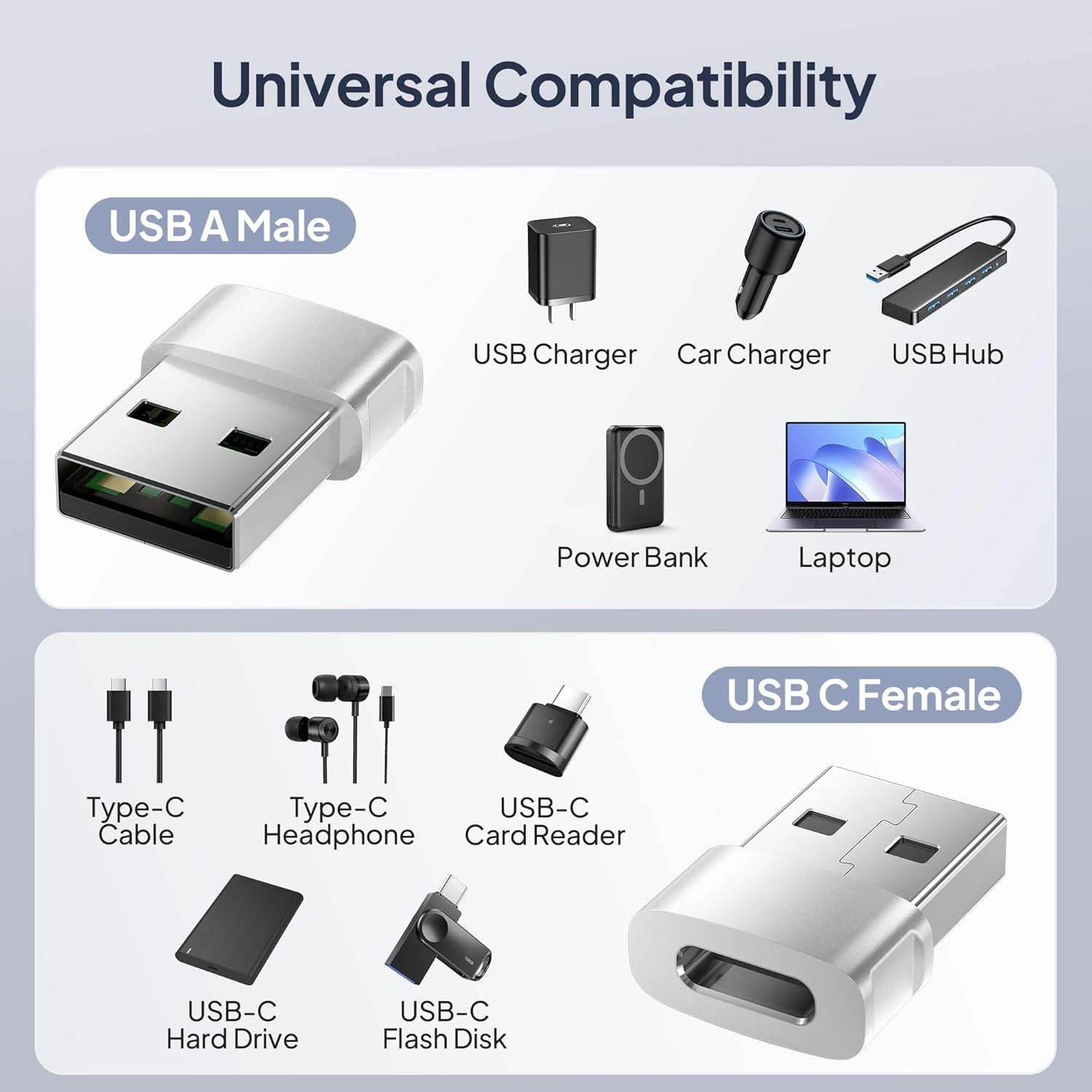 for Iphone 16 16E 15 Pro Max Car Charger Adapter 3Pack,Usb Male to USB Type C Female Cable Converter for Apple 14 Plus,Iwatch 10,Airpods 4,Ipad 11 Mini 7 Air 6,Samsung Galaxy S25 S24 A55